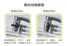 將圖片載入圖庫檢視器 3M DS04 長效型DIY淨水器【免工班可自己動手DIY】(價格請聯繫我們詢問)