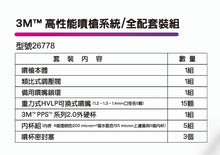將圖片載入圖庫檢視器 3M 26778 高性能噴槍+可替式HVLP噴嘴系統-重力式 (價格請聯繫我們詢問)