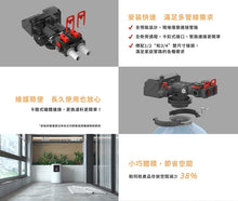 將圖片載入圖庫檢視器 3M VST 100 全戶式軟水機【小家庭】(價格請聯繫我們詢問)