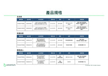 將圖片載入圖庫檢視器 3M HFRO 商用RO淨水系統【可調節TDS】(價格請聯繫我們詢問)