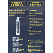 將圖片載入圖庫檢視器 3M S004 極淨便捷系列淨水器【濾水量大+生飲】(價格請聯繫我們詢問)