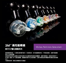 將圖片載入圖庫檢視器 3M 26778 高性能噴槍+可替式HVLP噴嘴系統-重力式 (價格請聯繫我們詢問)
