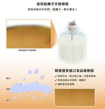 將圖片載入圖庫檢視器 3M VST 150 全戶式軟水機【大家庭】(價格請聯繫我們詢問)
